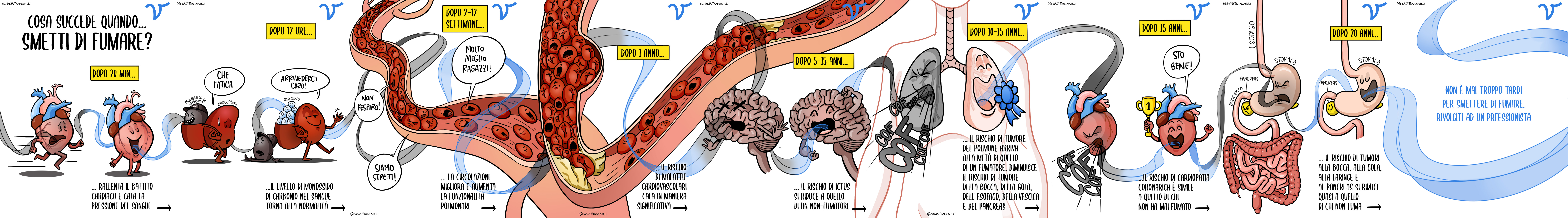 img Marta Tranquilli